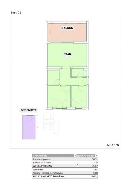 Peroj - apartma s pogledom na morje