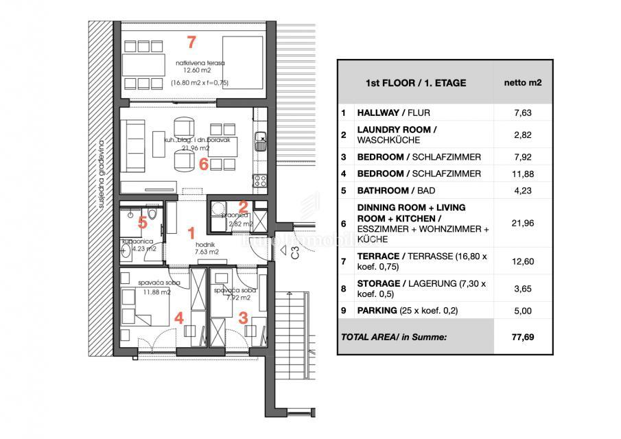 Peroj - apartma s pogledom na morje