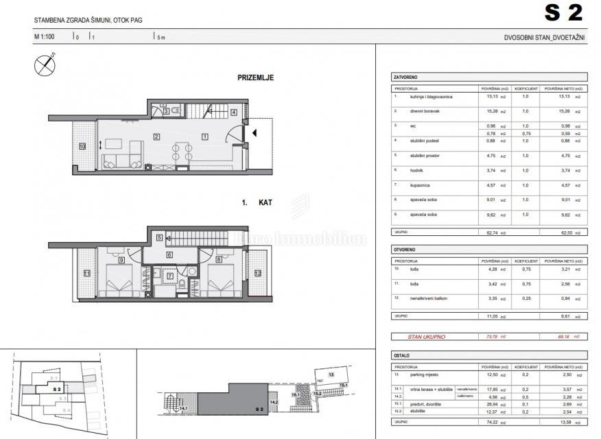 Šimuni, Pag - apartma z vrtom in pogledom na morje