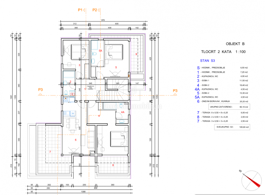Novalja - novogradnja penthousea