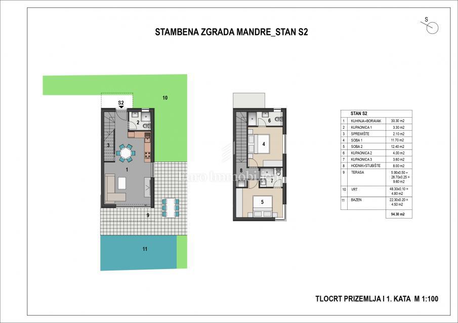 Apartma z bazenom, vrtom in strešno teraso