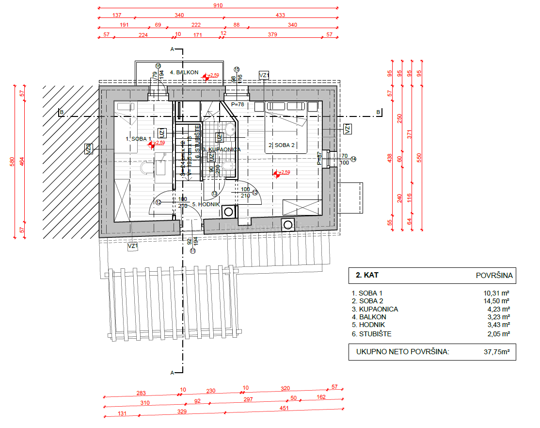 Kamnita hiša za obnovo s pogledom na morje na otoku Krku