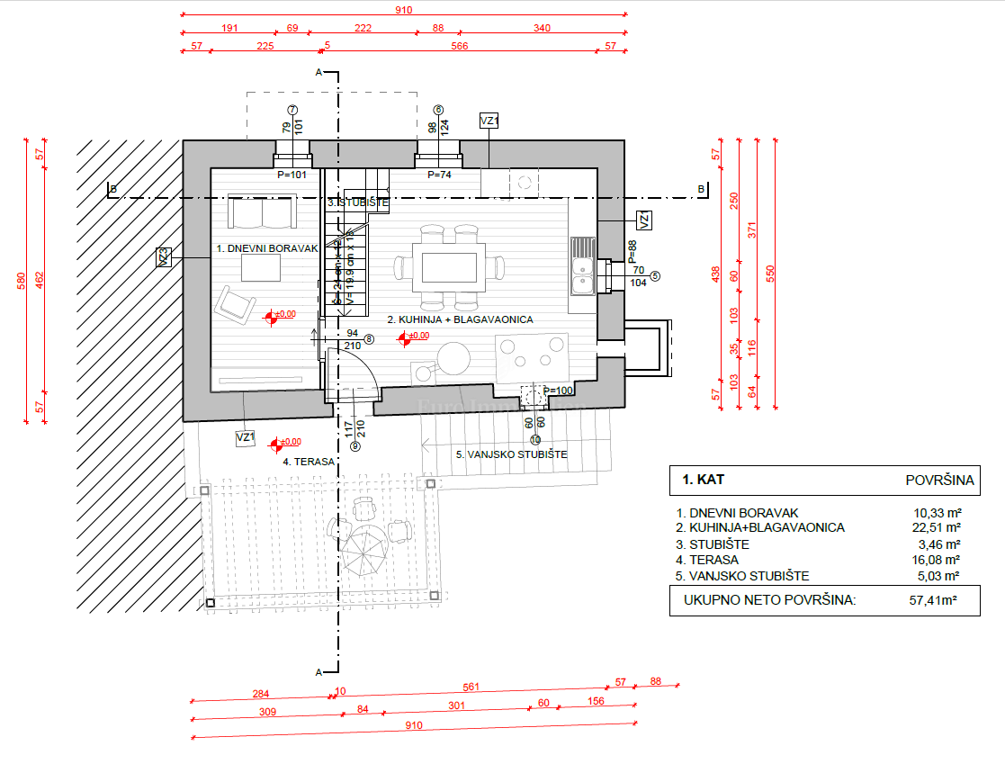 Kamnita hiša za obnovo s pogledom na morje na otoku Krku
