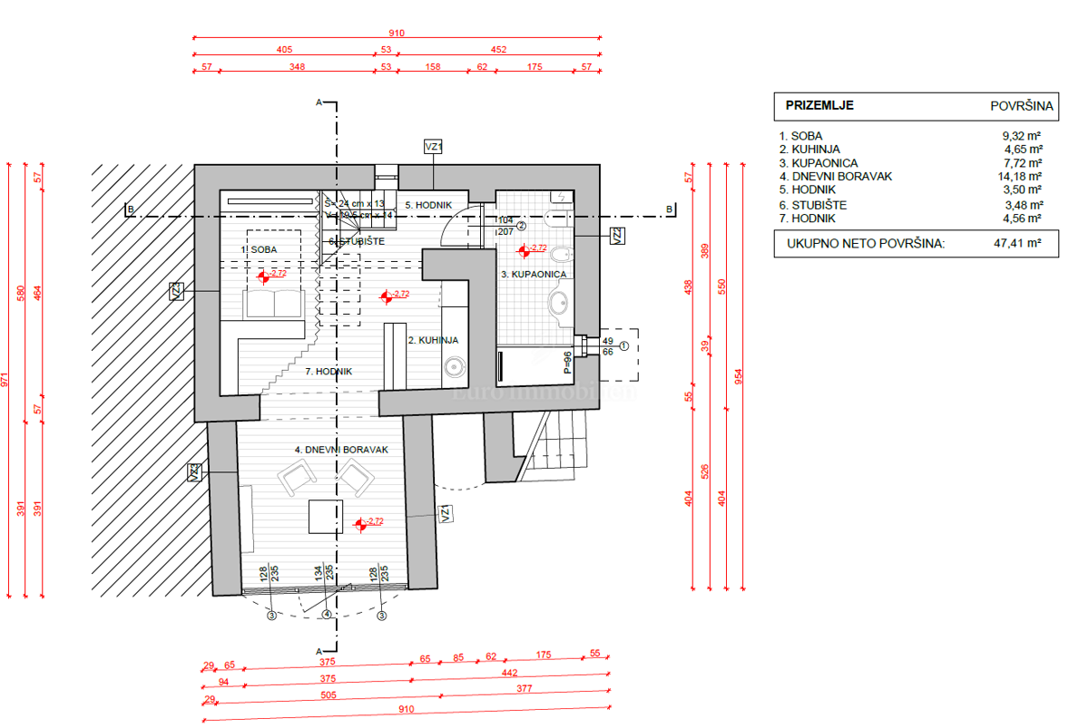 Kamnita hiša za obnovo s pogledom na morje na otoku Krku
