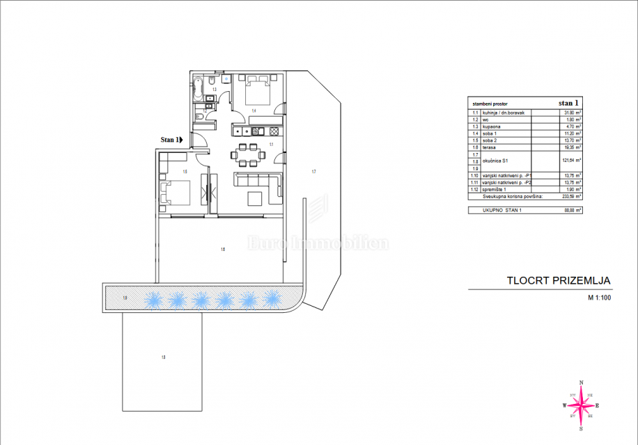 Kantrida – Luksuzno stanovanje z zasebnim vrtom
