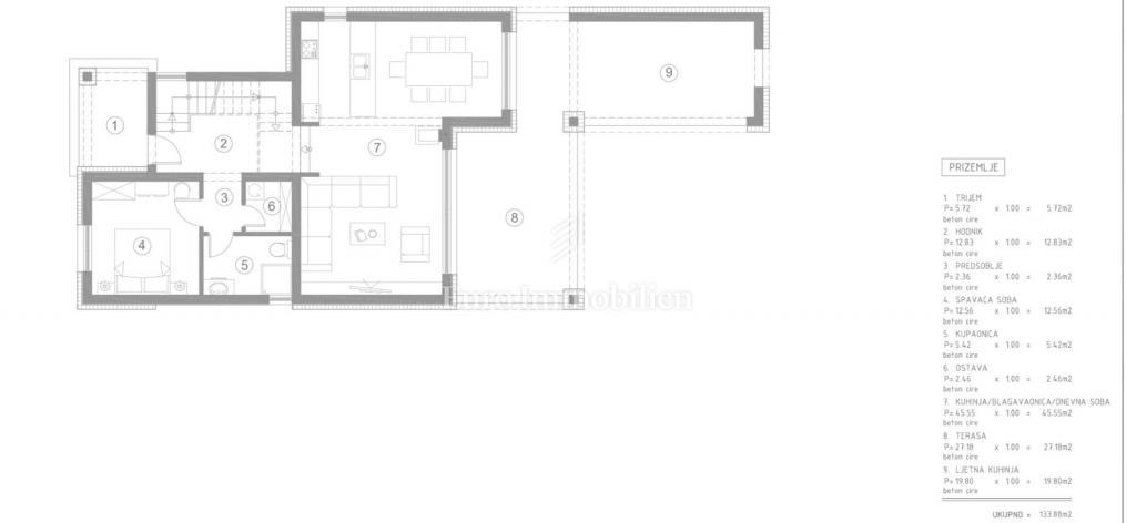 Vila z bazenom in pogledom na morje - mesto Krk