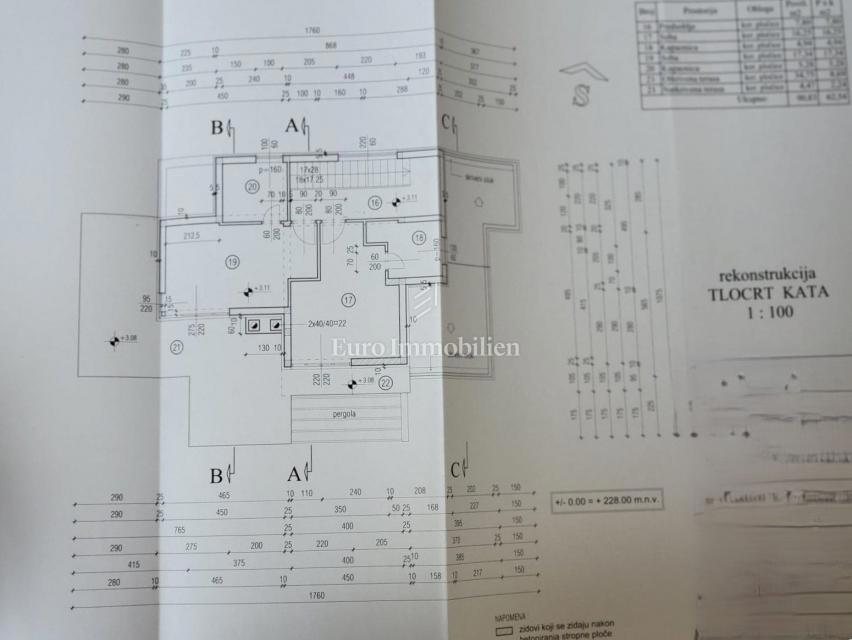 OKOLICA POREČA! Privlačna hiša z bazenom