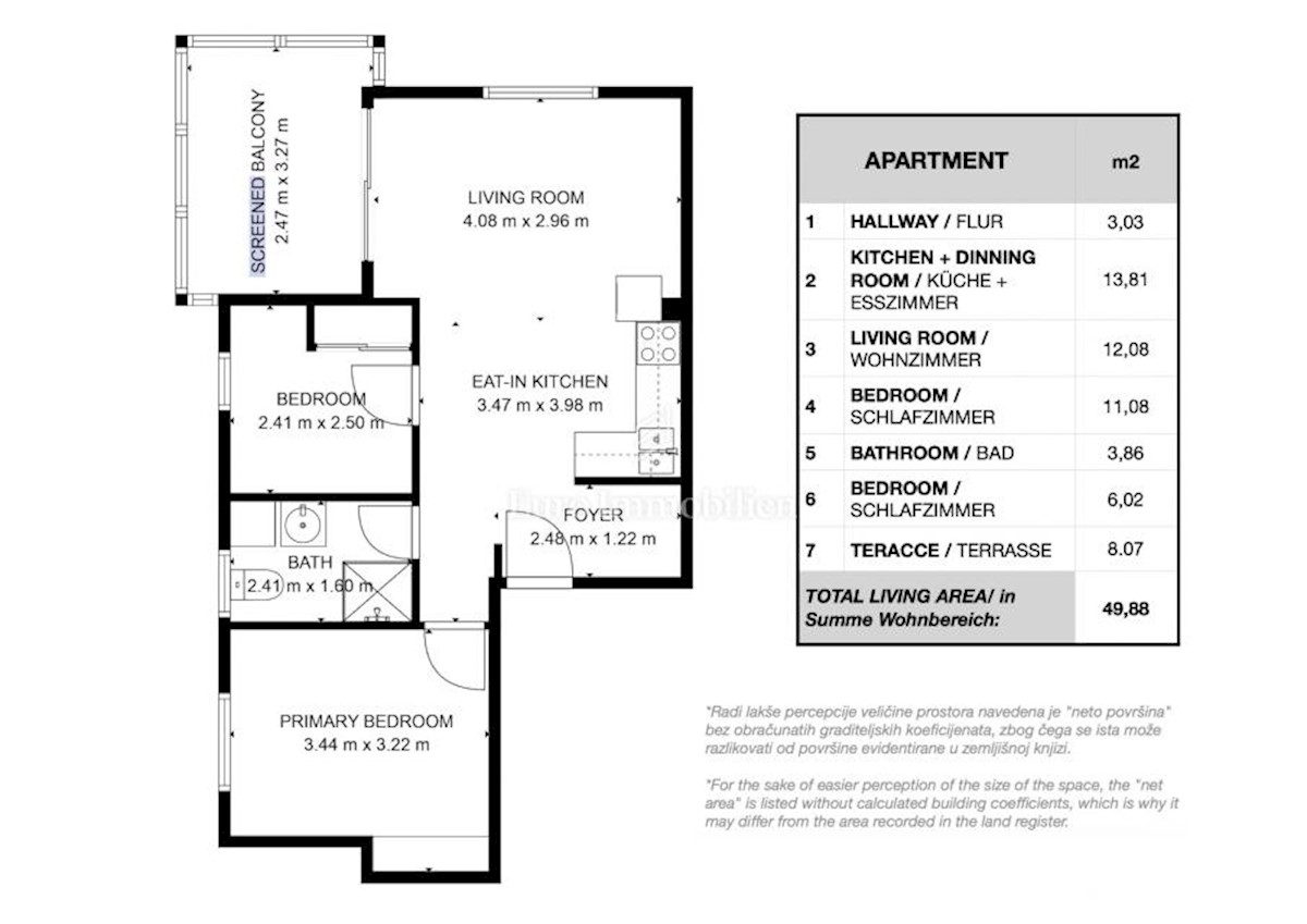 Apartma v bližini Fažane