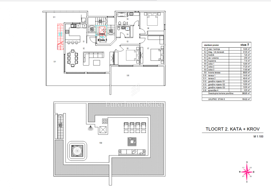 Luksuzni penthouse s teraso in 3 garažami
