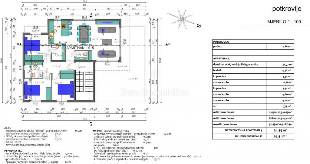 Novogradnja apartmaji, 20 m od morja