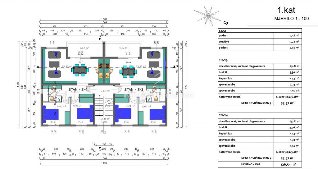 Novogradnja apartmaji, 20 m od morja