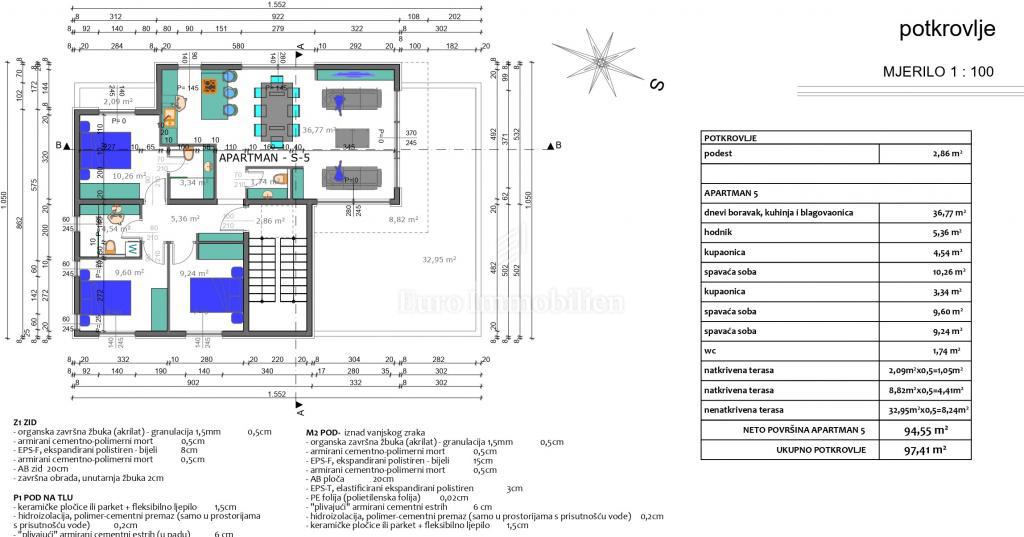 Novogradnja apartmaji, 20 m od morja