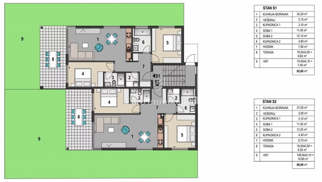 Apartma z dvoriščem v ekskluzivni novogradnji blizu morja - otok Pag