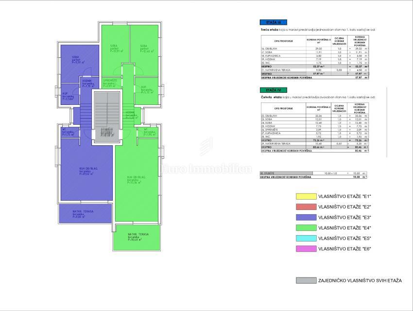 Apartmaji v novogradnji 200 m od morja - Seline