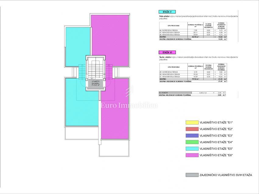 Apartmaji v novogradnji 200 m od morja - Seline