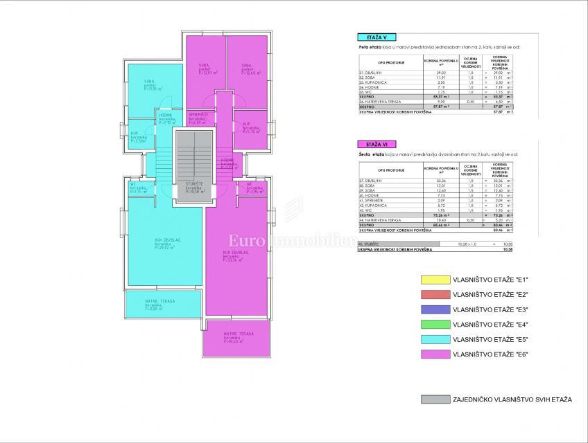 Apartmaji v novogradnji 200 m od morja - Seline