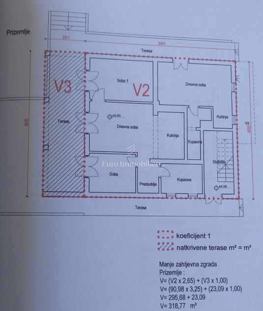 Pag - hiša s 6 apartmaji!