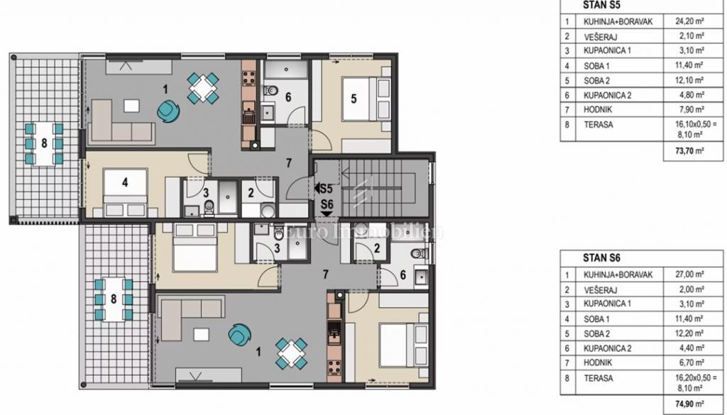 Luksuzni penthouse s pogledom na morje - otok Pag