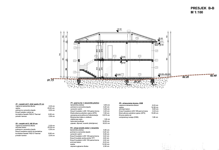 Malinska – nova nizkoenergijska rustikalna hiša
