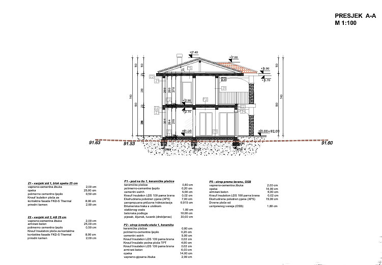 Malinska – nova nizkoenergijska rustikalna hiša