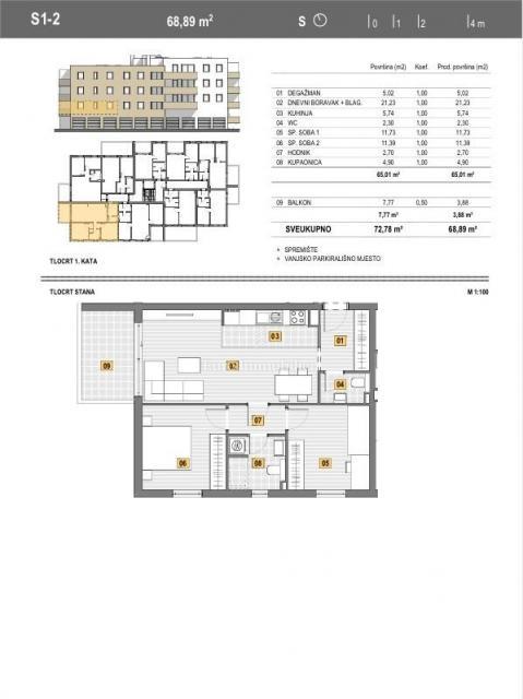 Dvosobno stanovanje v novogradnji v pritličju