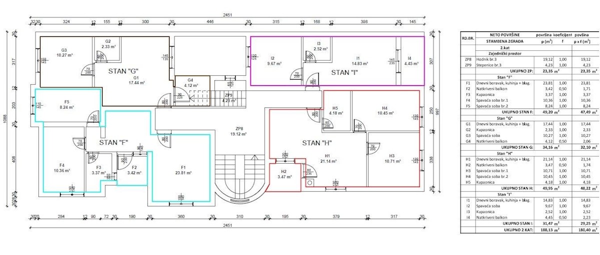 Stambena zgrada s 14 stanova - Rovinj - 988m2 (+264m2)