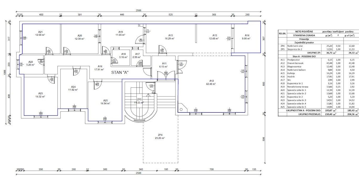 Stambena zgrada s 14 stanova - Rovinj - 988m2 (+264m2)