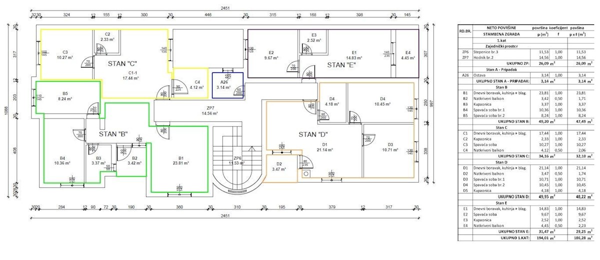 Stambena zgrada s 14 stanova - Rovinj - 988m2 (+264m2)