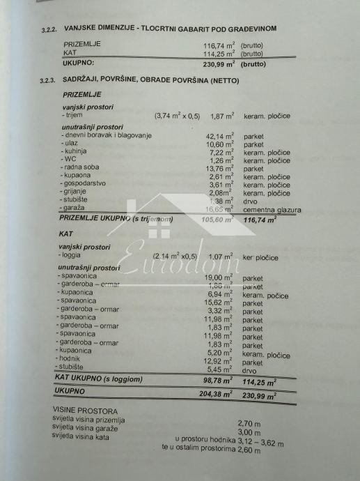 Hiša Novi Dvori, 204m2