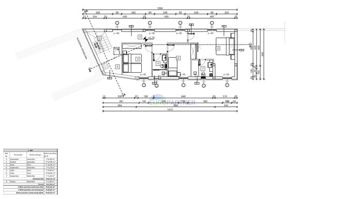 Kamena kuća za renovacijo, Poreč okolica
