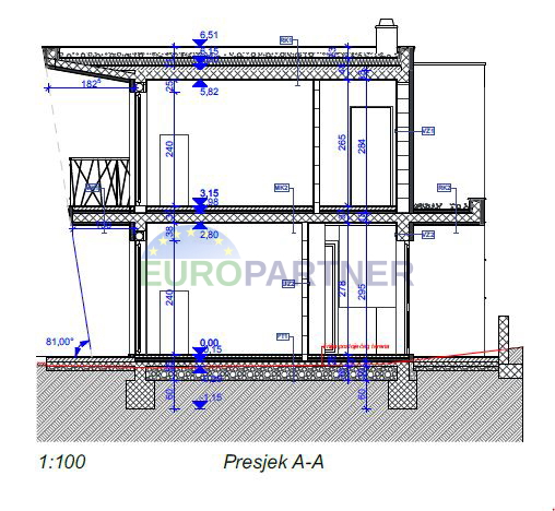 &quot;Villa Black Beauty&quot; čaka na svojega novega lastnika, zgrajena po metodi gradnje &quot;ključ v roke&quot;.