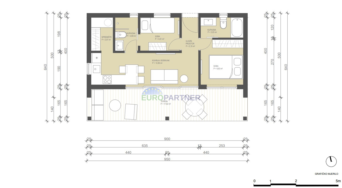 Istra, Žminj, building land with building permit