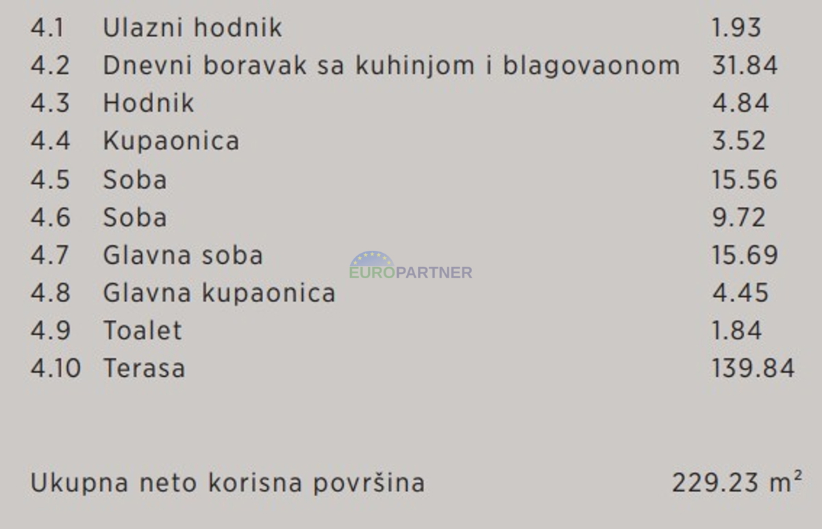 Istra, Tar, stanovanje v pritličju s vrtom