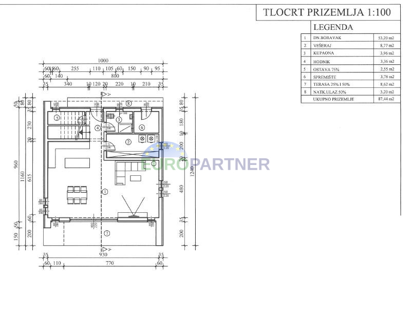 Moderna vila v Poreču, Istra