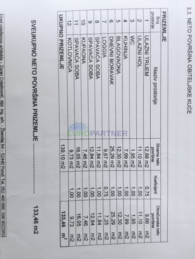 Okolica Višnjana - enonadstropna hiša s 3 spalnicami in velikim vrtom