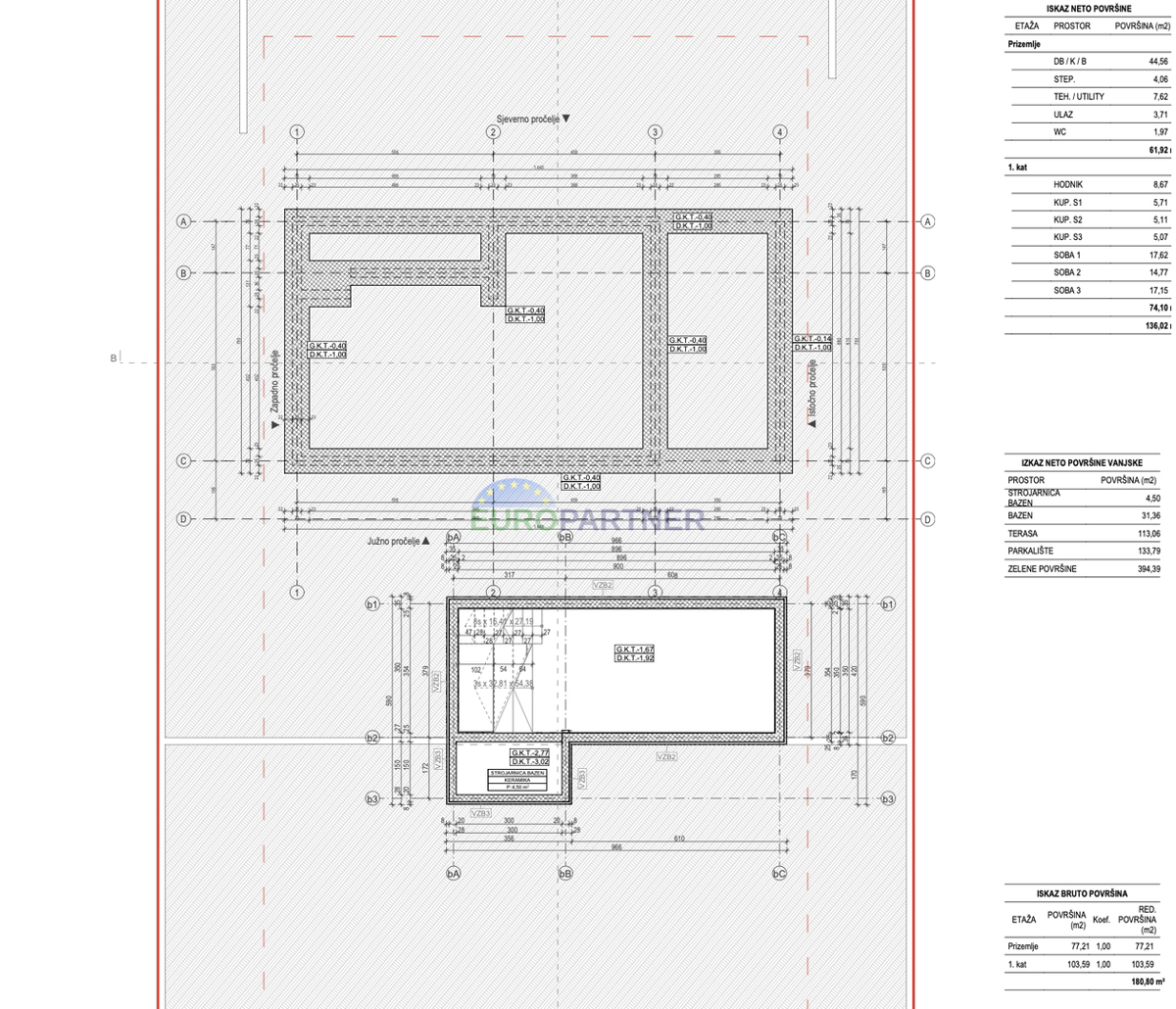 Poreč, Gradbeno zemljišče s projektom in pogledom na morje