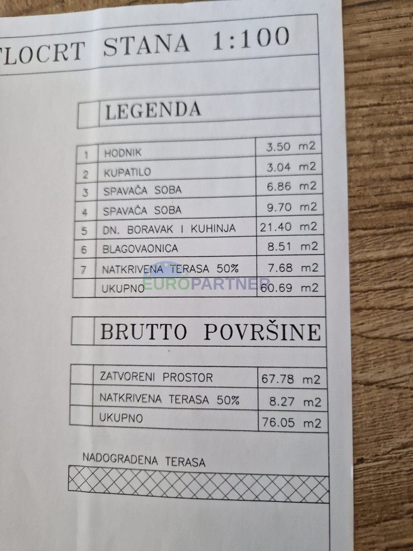 Stan prvi red mora, Poreč, Červar-Porat