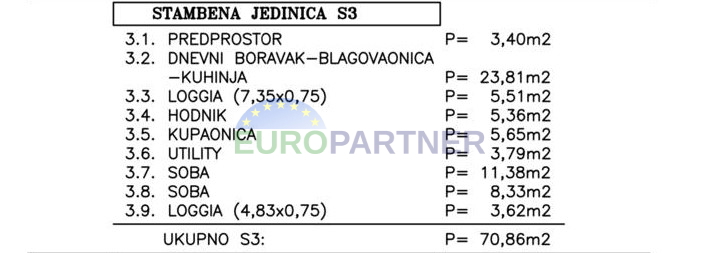 Apartma z dvema spalnicama, novogradnja, okolica Poreča