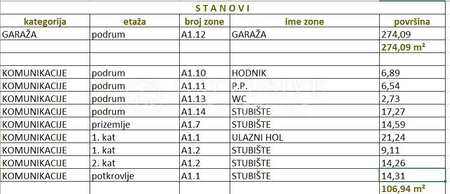Stanovanje Opatija - Centar, Opatija, 96m2