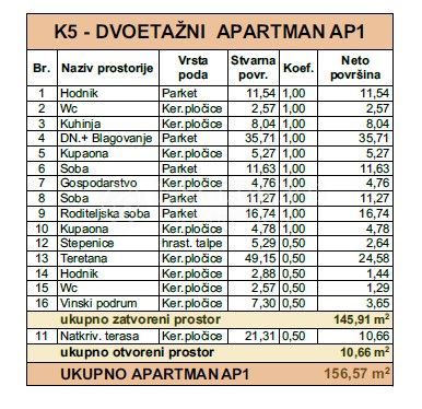 Stanovanje Opatija - Centar, Opatija, 144m2