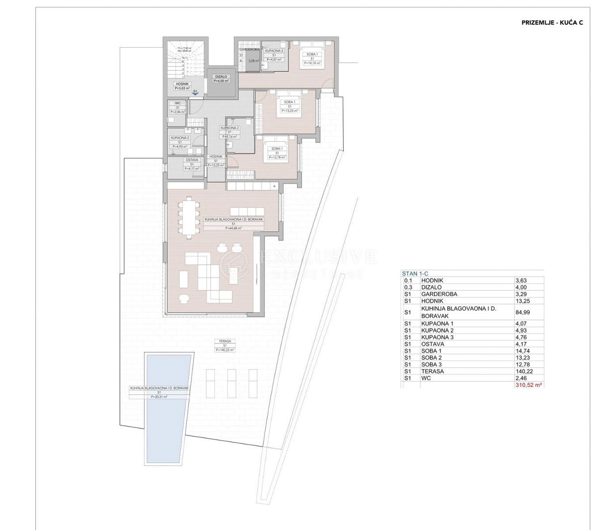 Zemljišče Opatija - Centar, Opatija, 3.120m2