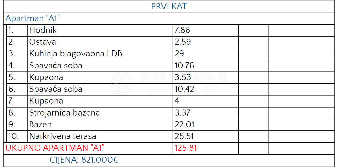 Stanovanje Opatija - Centar, Opatija, 100m2
