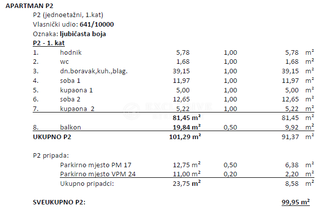 Stanovanje Opatija - Centar, Opatija, 96,56m2
