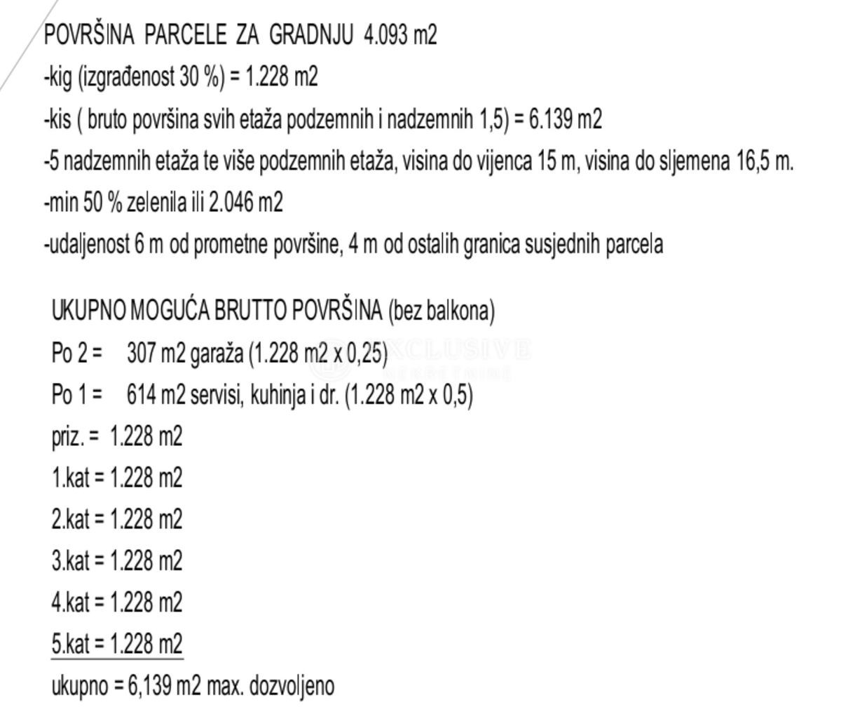 Zemljišče Opatija - Centar, Opatija, 4.647m2