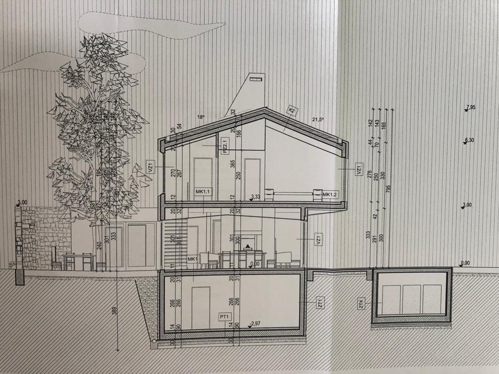 Poreč - investicijsko zemljišče 8.600 m2