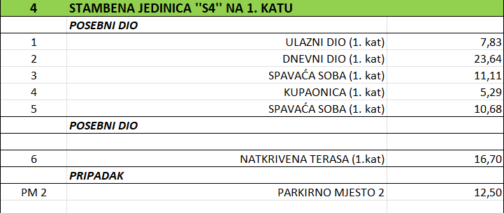 VODICE, novogradnja, 300 m od plaže, 1. nadstropje, pogled na morje