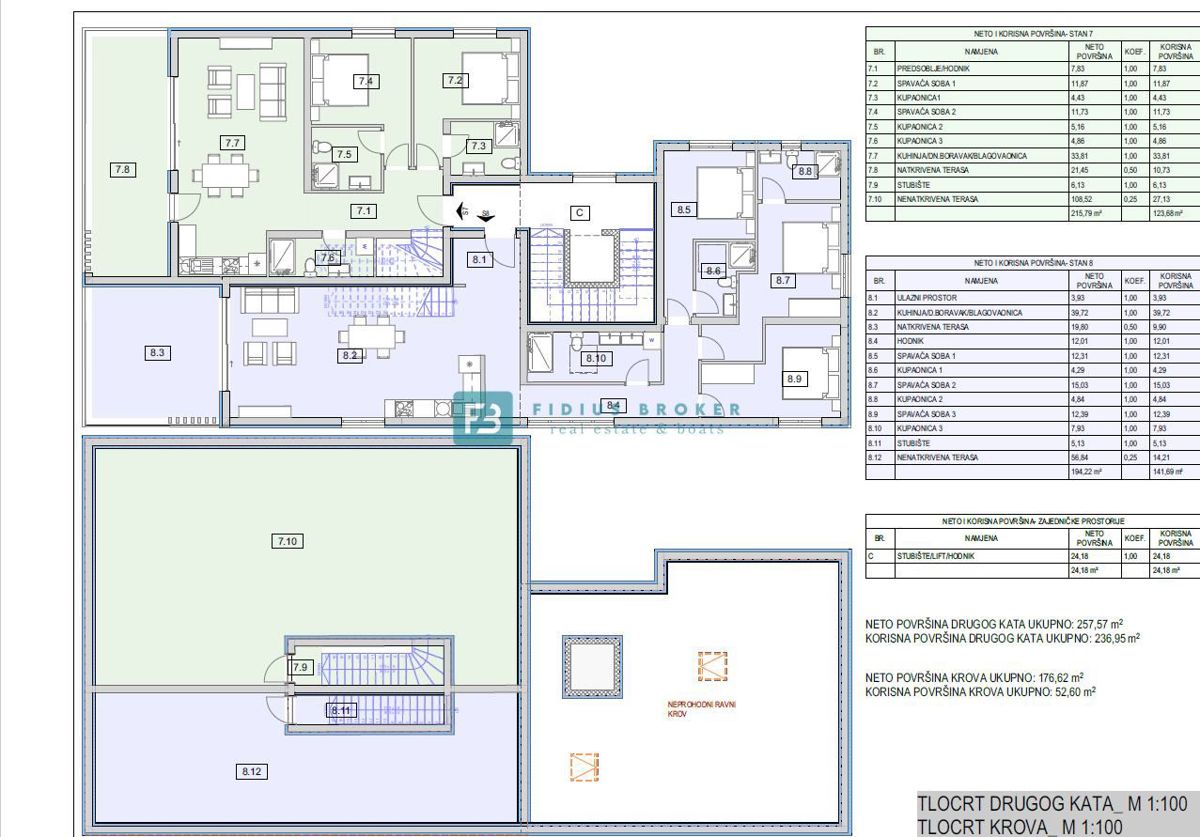 Apartmaj Srima, Vodice, 84,63m2