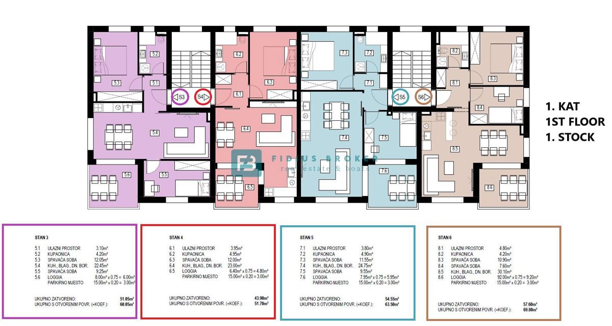 VODICE, nov projekt, pritličje, vrt 100 m2, mirna lokacija