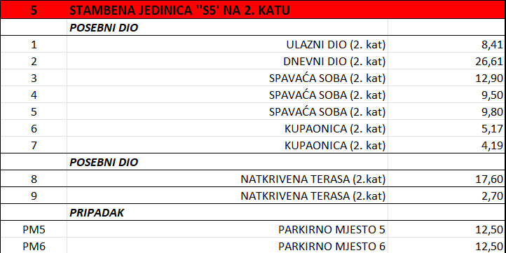 VODICE, novogradnja, 300 m od plaže, pogled na morje, 3 ss