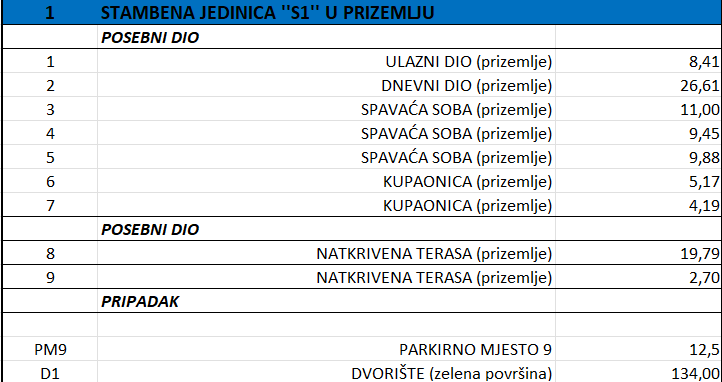 VODICE, novogradnja, 300 m od plaže, pritličje, vrt 134 m2